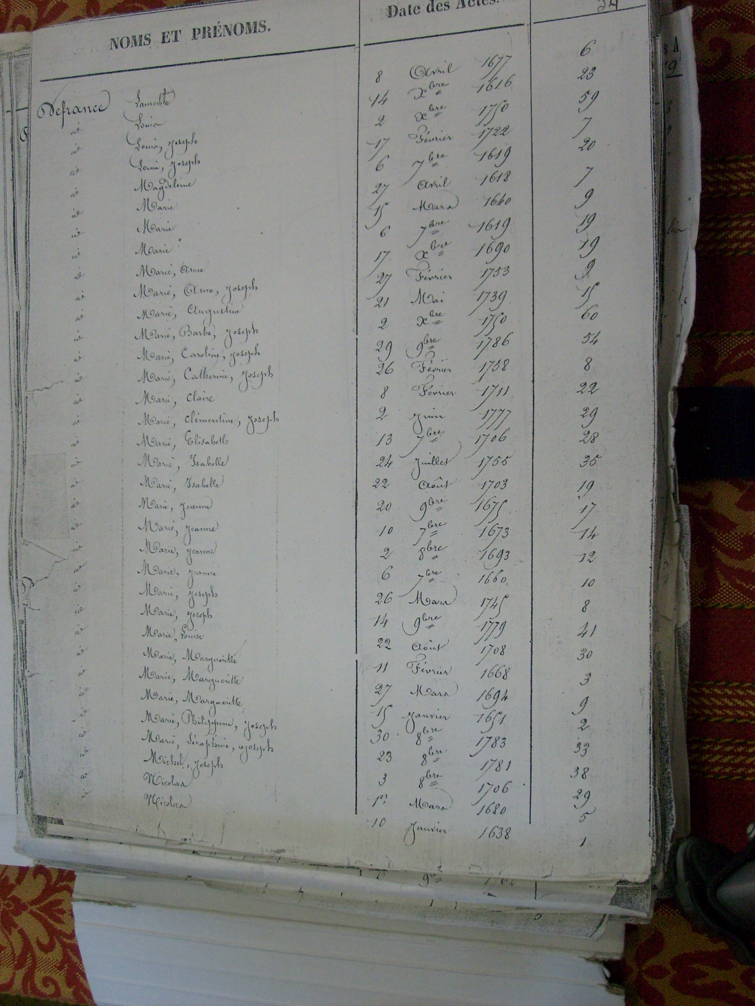 bapt Rincq (035)