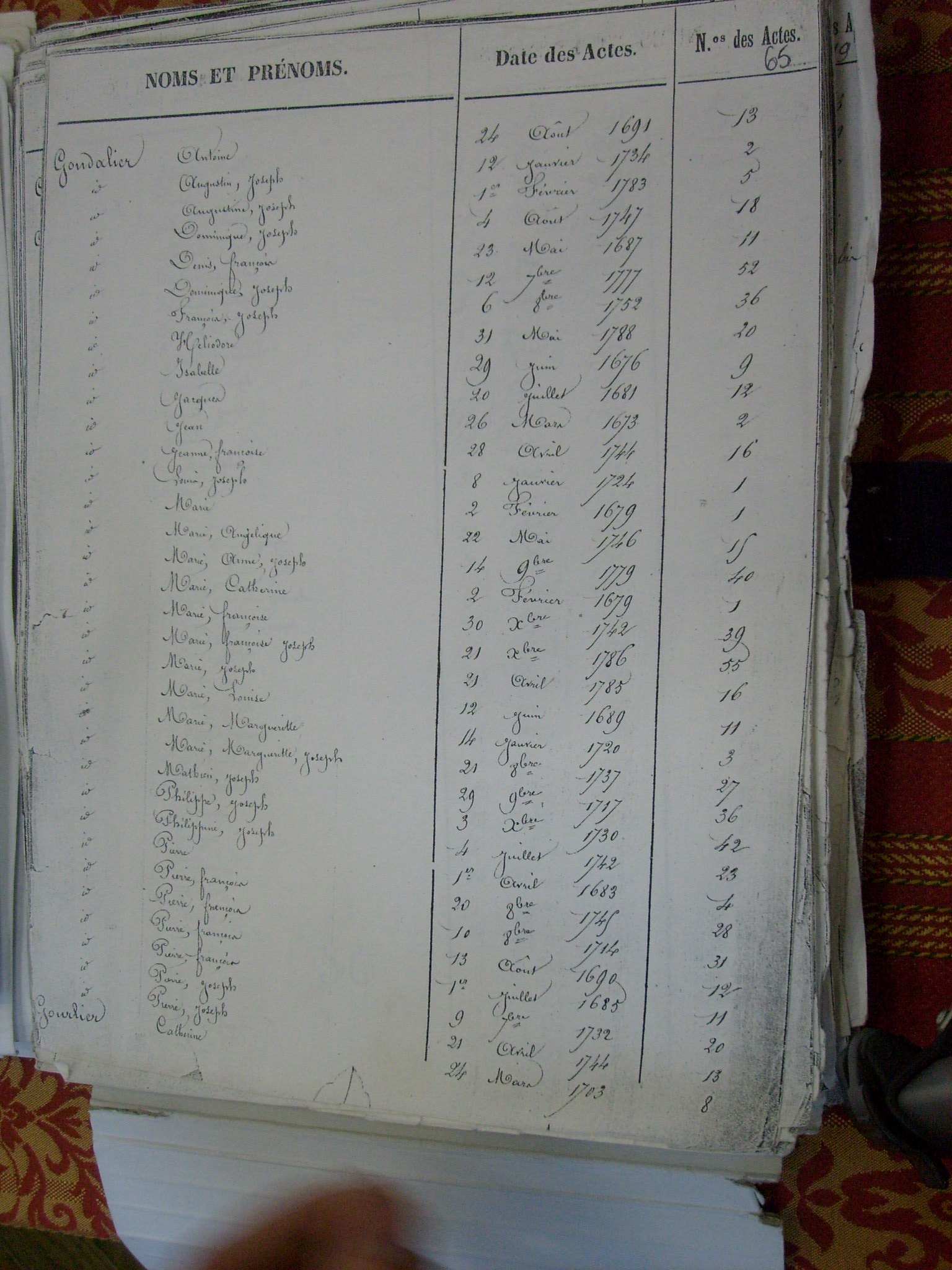 bapt Rincq (066)