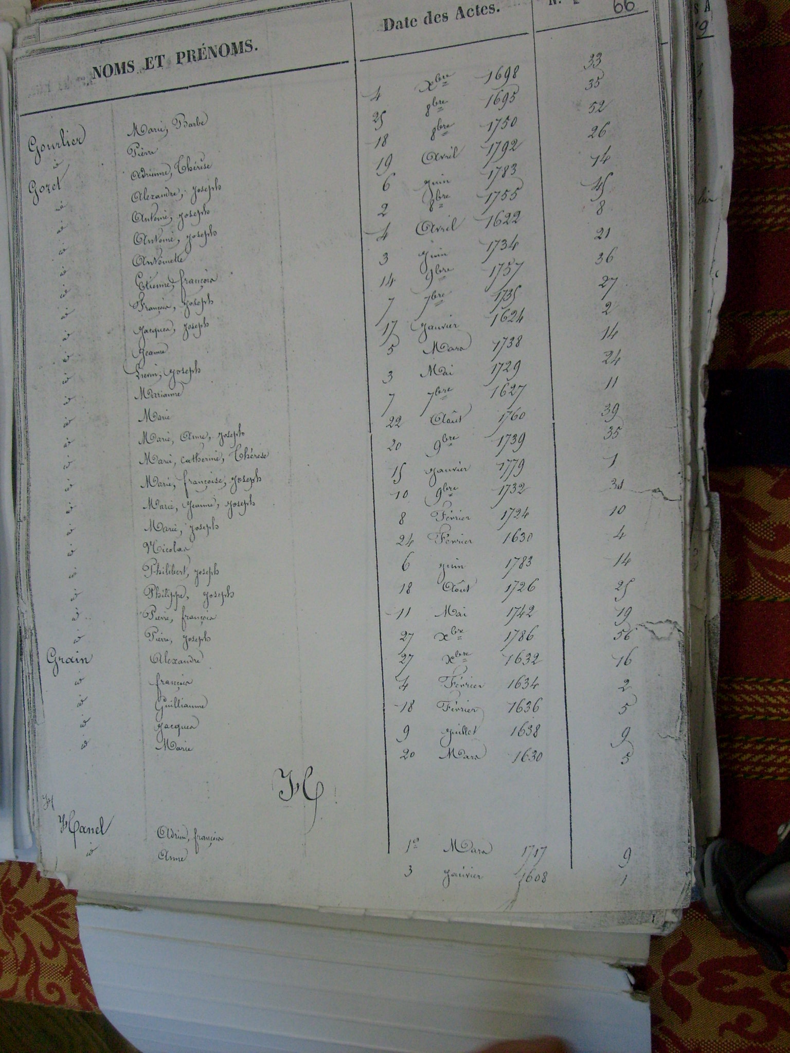 bapt Rincq (067)