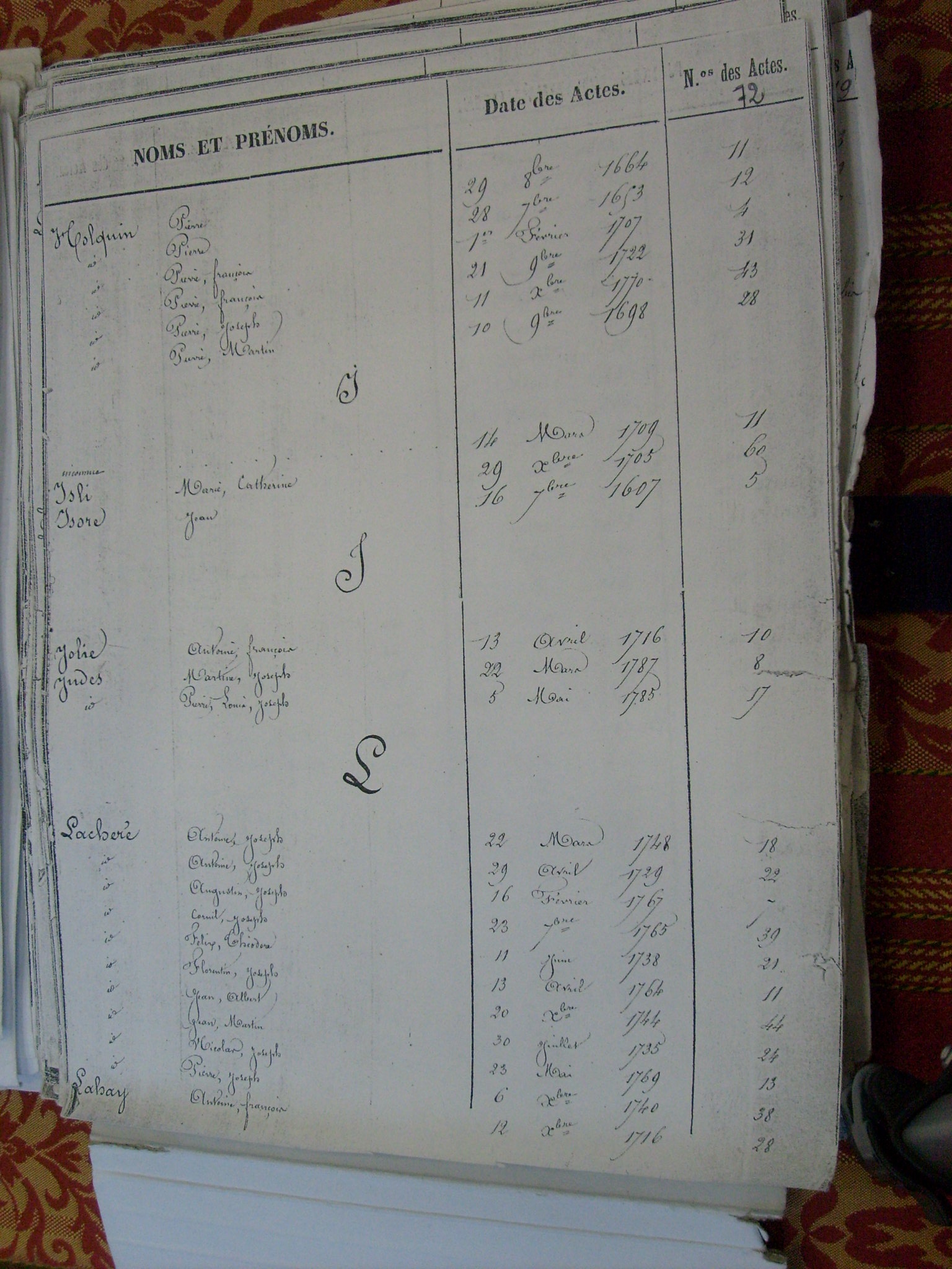 bapt Rincq (074)
