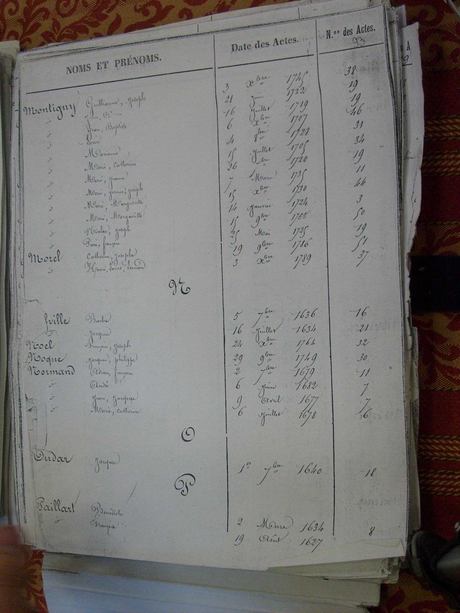 bapt Rincq (095)