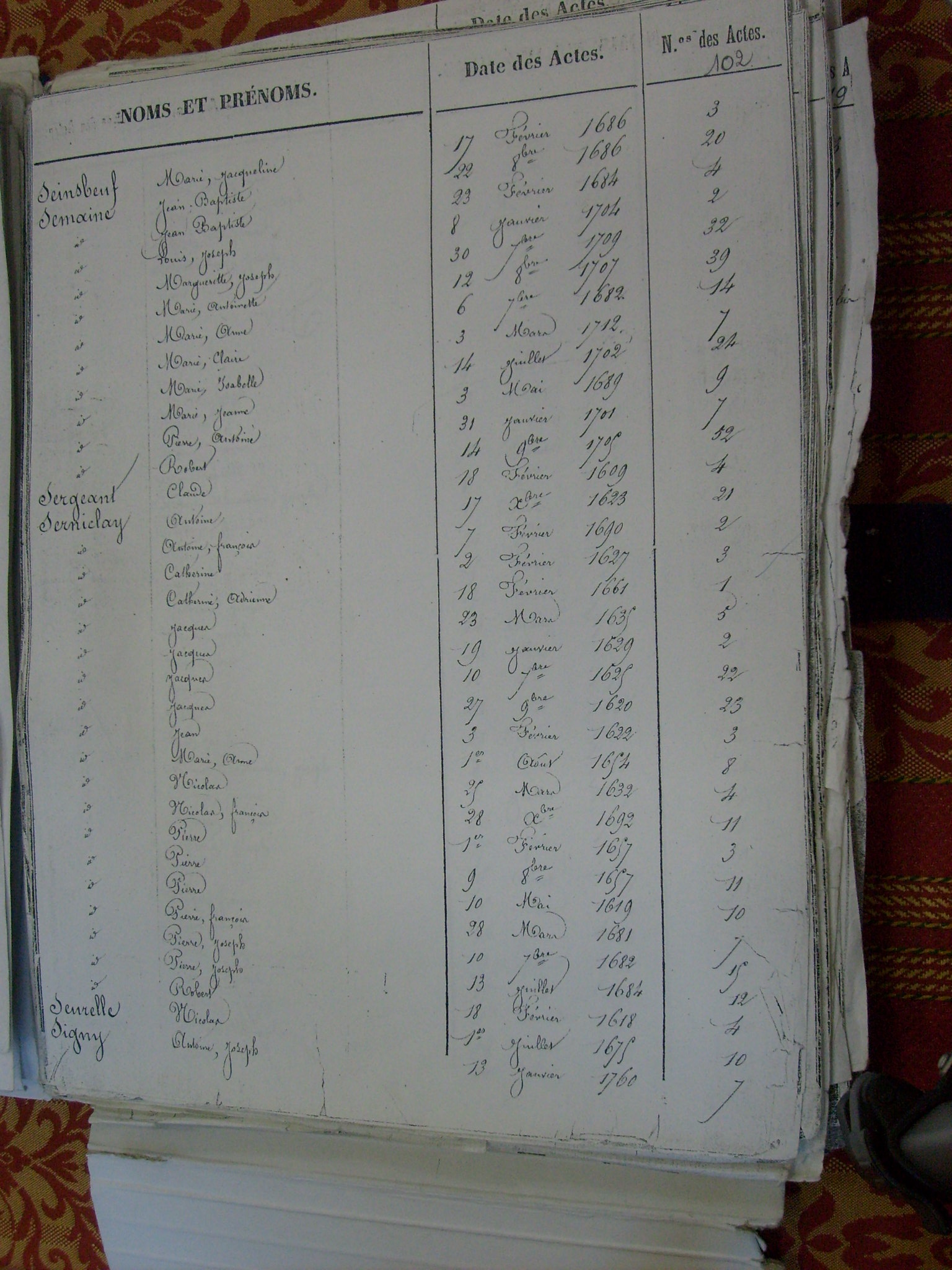 bapt Rincq (105)