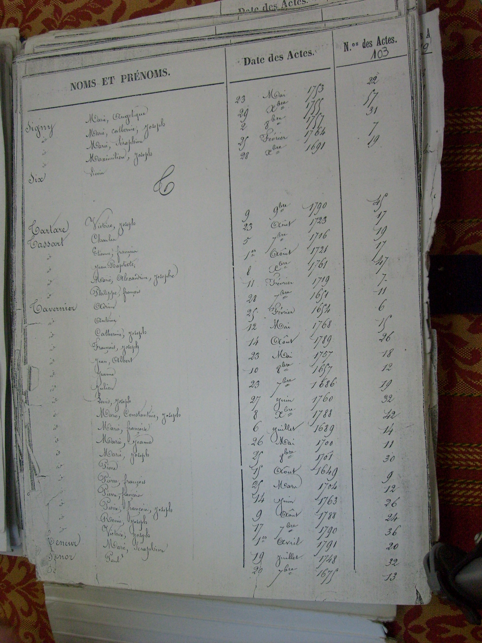 bapt Rincq (106)